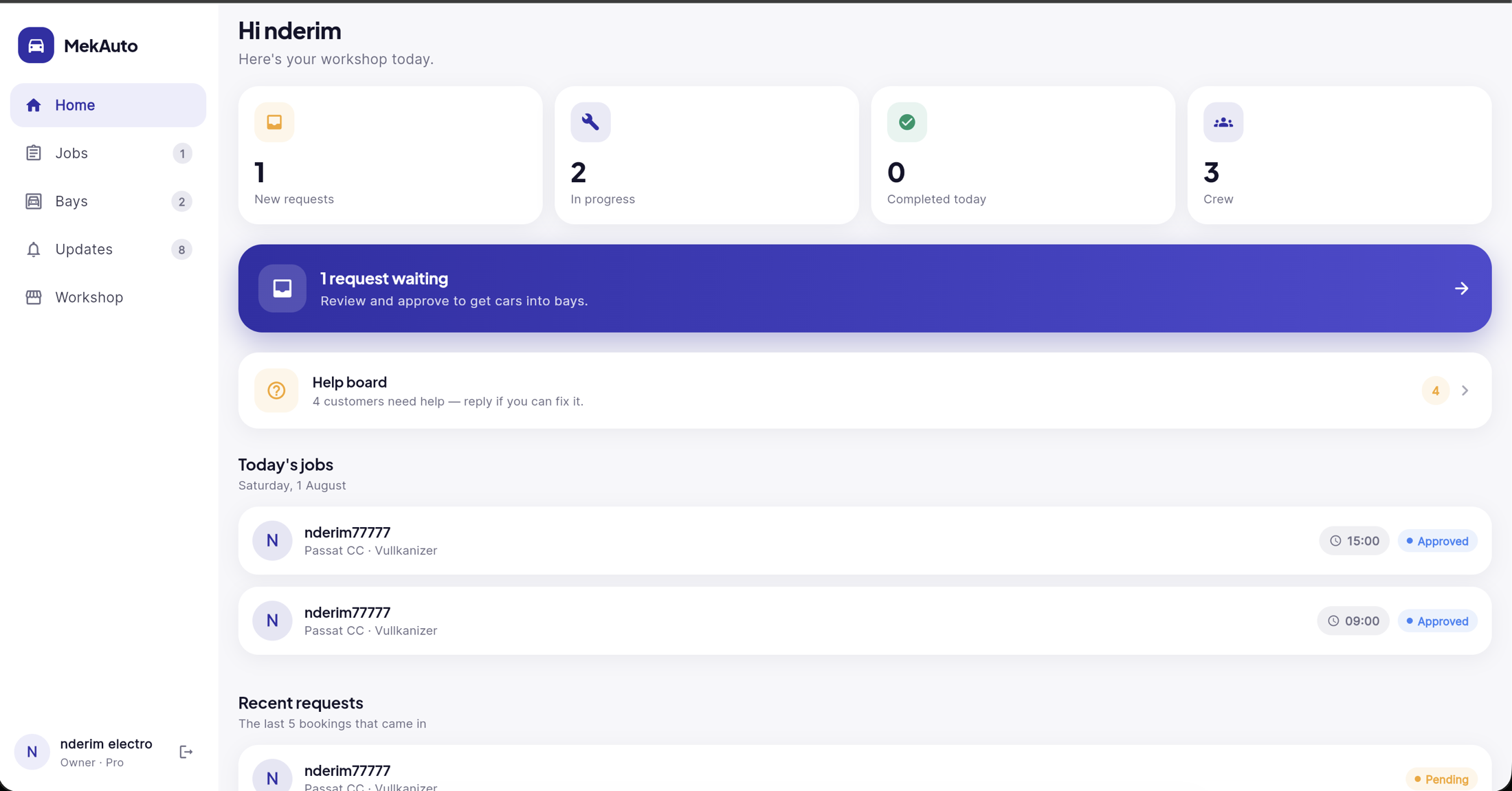 MekAuto workshop dashboard showing requests, active jobs, crew, and today's schedule